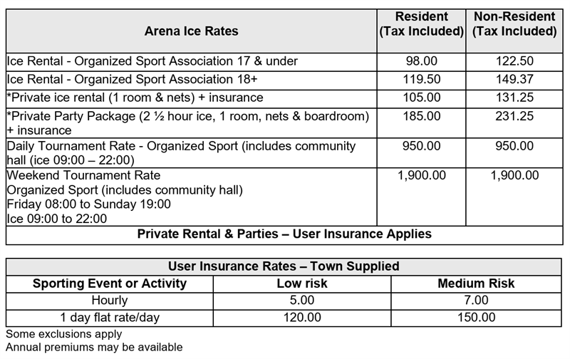 Arena rental information and rates tables