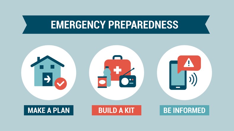 Emergency preparedness chart