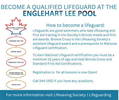 path to lifeguarding info chart